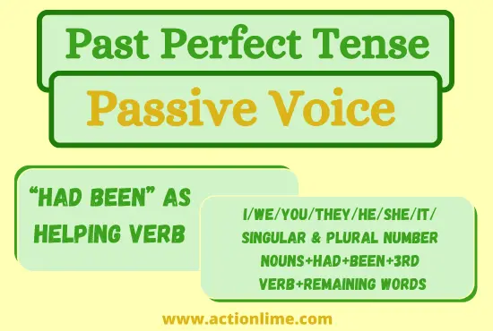 "Had Been" as an helping verb in Past Perfect Tense(Passive Voice)