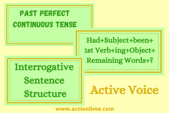 Interrogative Sentence Structure of Past Perfect Continuous Tense