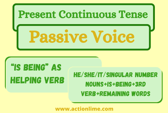 "Is being" as an helping verb in Present Continuous Tense(Passive Voice)