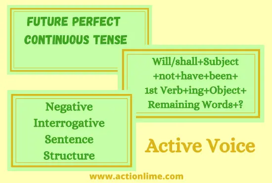 Negative Interrogative Sentence Structure of Future Perfect Continuous Tense(Active Voice)