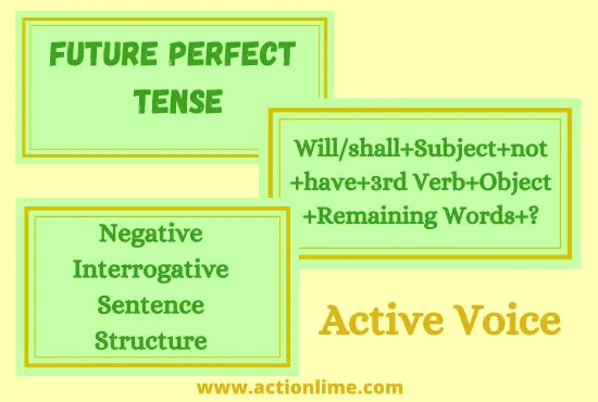 Negative-Interrogative Sentence Structure of Future Perfect Tense(Active Voice)