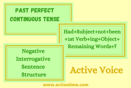 Negative Interrogative Sentence Structure of Past Perfect Continuous Tense