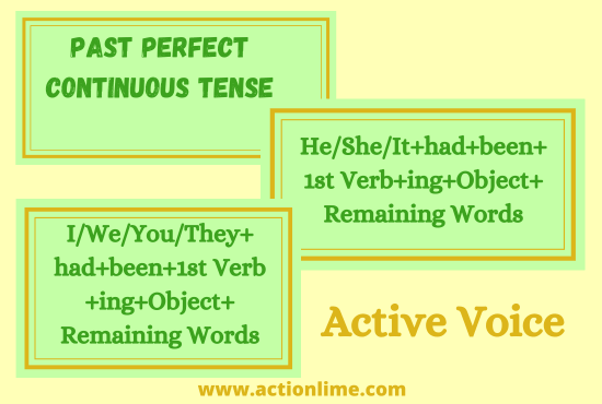 Past Perfect Continuous Tense| Use, Rules, Formula, Examples - ActionLime