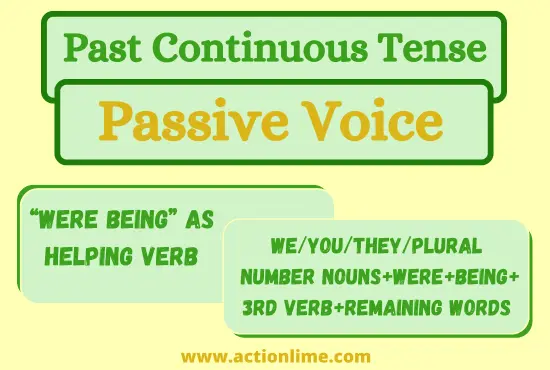 "Were Being" As An Helping Verb in Past Continuous Tense(Passive Voice)