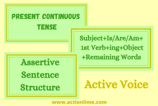 Assertive Sentence Structure of Present Continuous Tense(Active Voice)