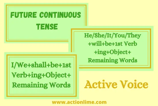 Future Continuous Tense(Active Voice)