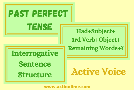 Interrogative Sentence Structure of Past Perfect Tense(Active Voice)