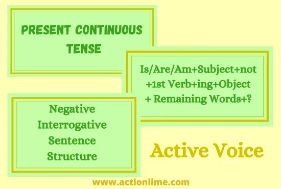 Negative-Interrogative Sentence Structure of Present Continuous Tense(Active Voice)