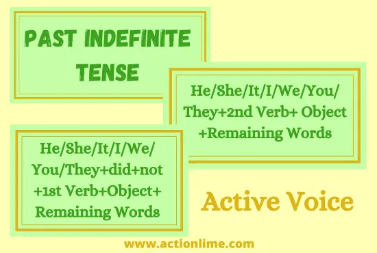 Past Indefinite Tense(Active Voice)