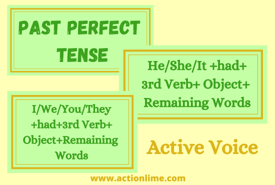 Past Perfect Tense(Active Voice)