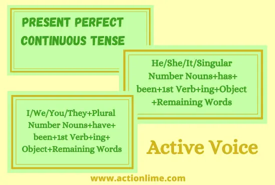 Present Perfect Continuous Tense(Active Voice)