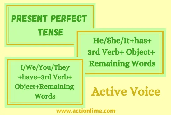 Present Perfect Tense(Active Voice)